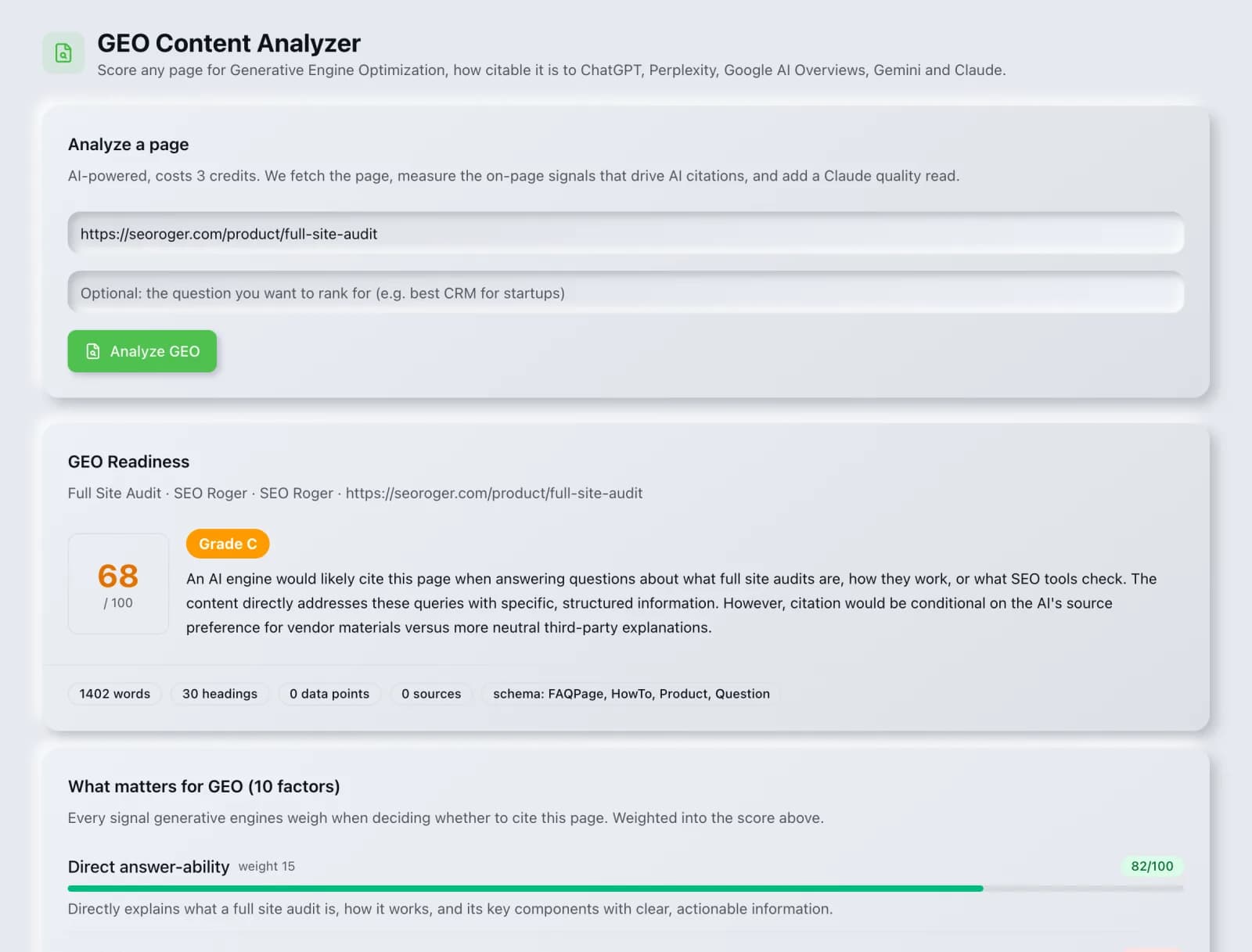 The GEO Content Analyzer tool in the SEO Roger dashboard, showing a completed run with real results.