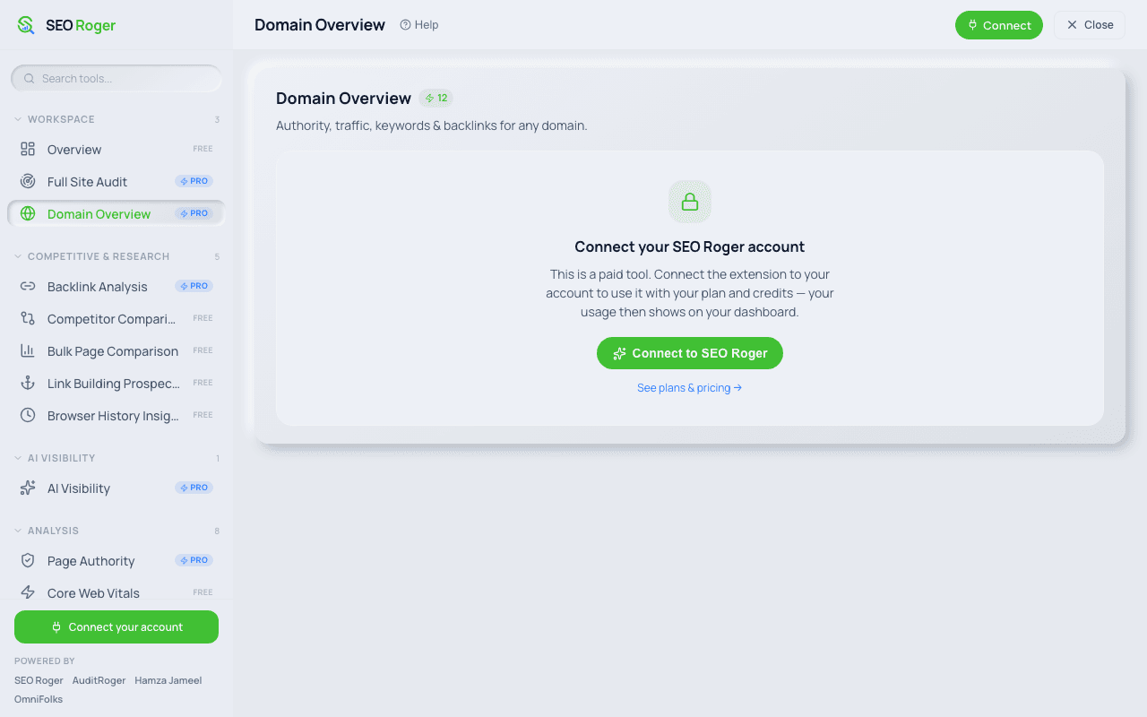 Domain Overview inside the extension, showing a 12-credit cost and a prompt to connect a SEO Roger account.